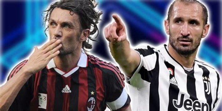 The Ultimate Guide: Ranking The Greatest Full-Backs Of All Time