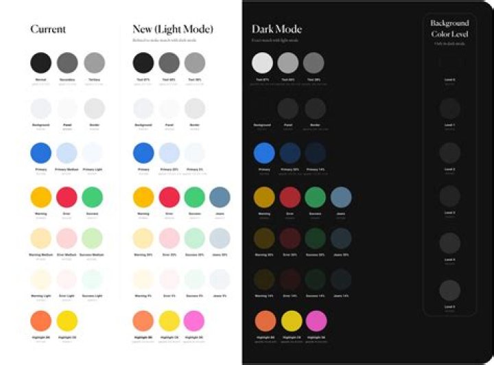 Uncover The Intriguing Meaning Behind The Colors Black And Yellow