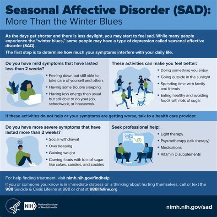 Understanding Seasonal Affective Disorder (SAD) In The DSM